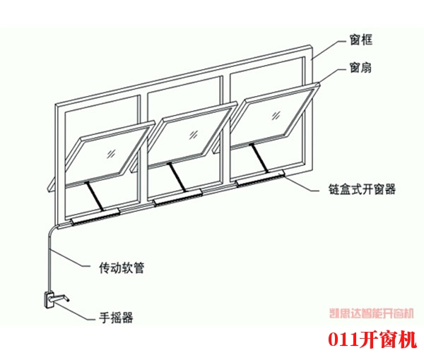手搖開(kāi)窗機(jī)